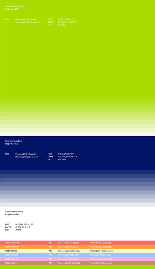 韩国食品包装品牌形象设计中的Cleanlab理念 简约、纯粹与美学的融合